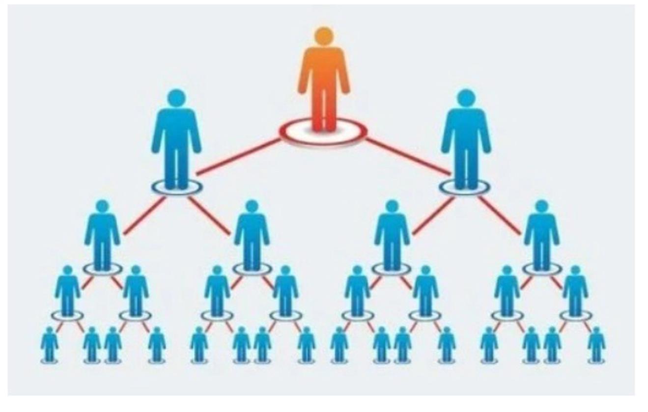 Ủy ban Cạnh tranh Quốc gia: Kinh doanh đa cấp bất hợp pháp vẫn diễn biến phức tạp