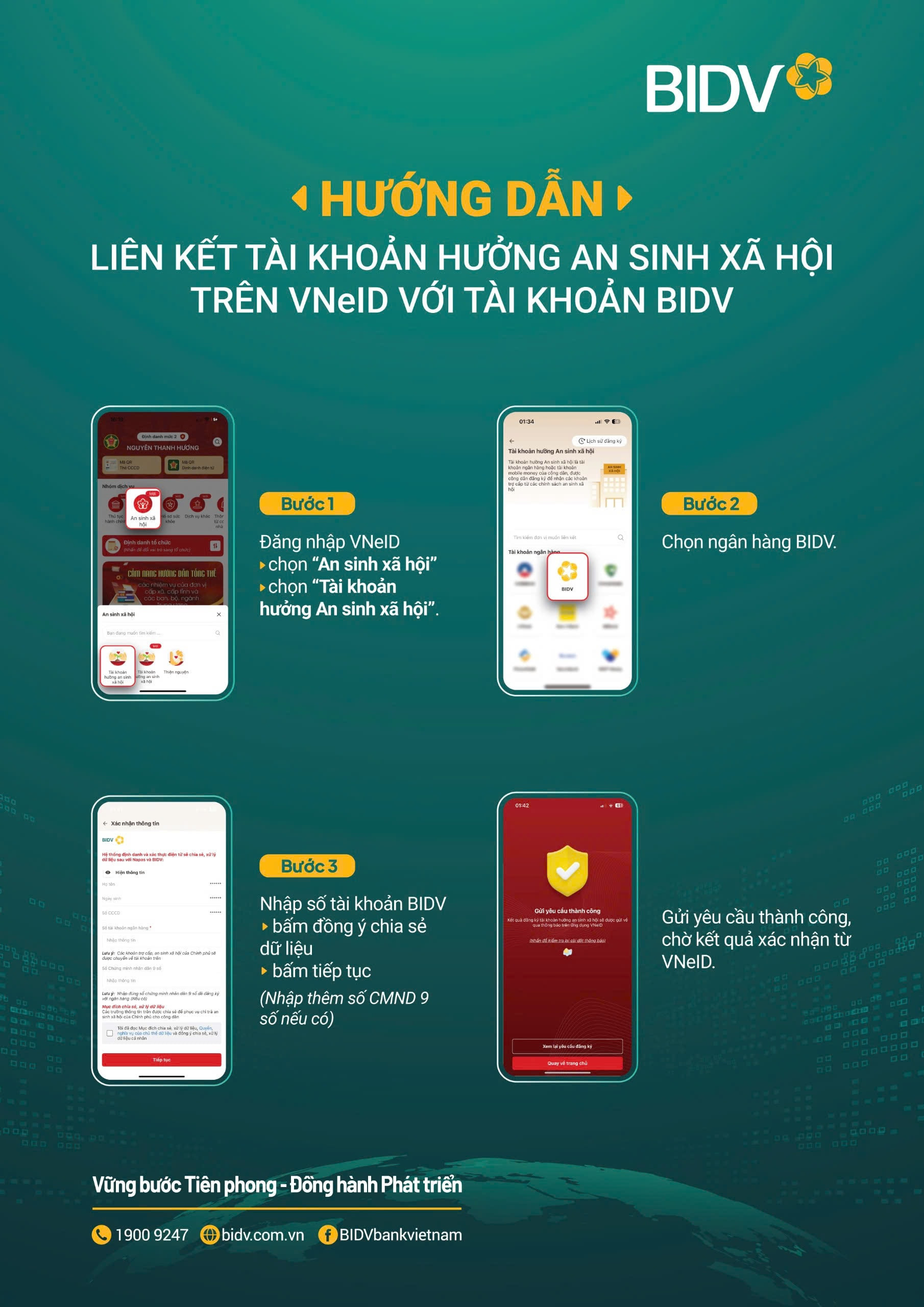 BIDV hướng dẫn li&ecirc;n kết t&agrave;i khoản &ldquo;An sinh x&atilde; hội&rdquo; tr&ecirc;n VNeID. Ảnh: BIDV