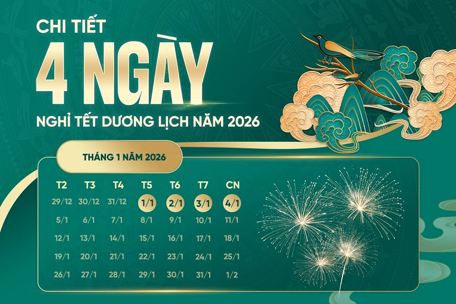 Tết dương lịch năm 2026 được nghỉ 4 ngày Tết dương lịch năm 2026 được nghỉ 4 ngày