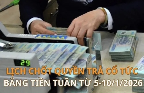 Lịch chốt quyền trả cổ tức bằng tiền tuần tới từ ngày 5-10/1/2026