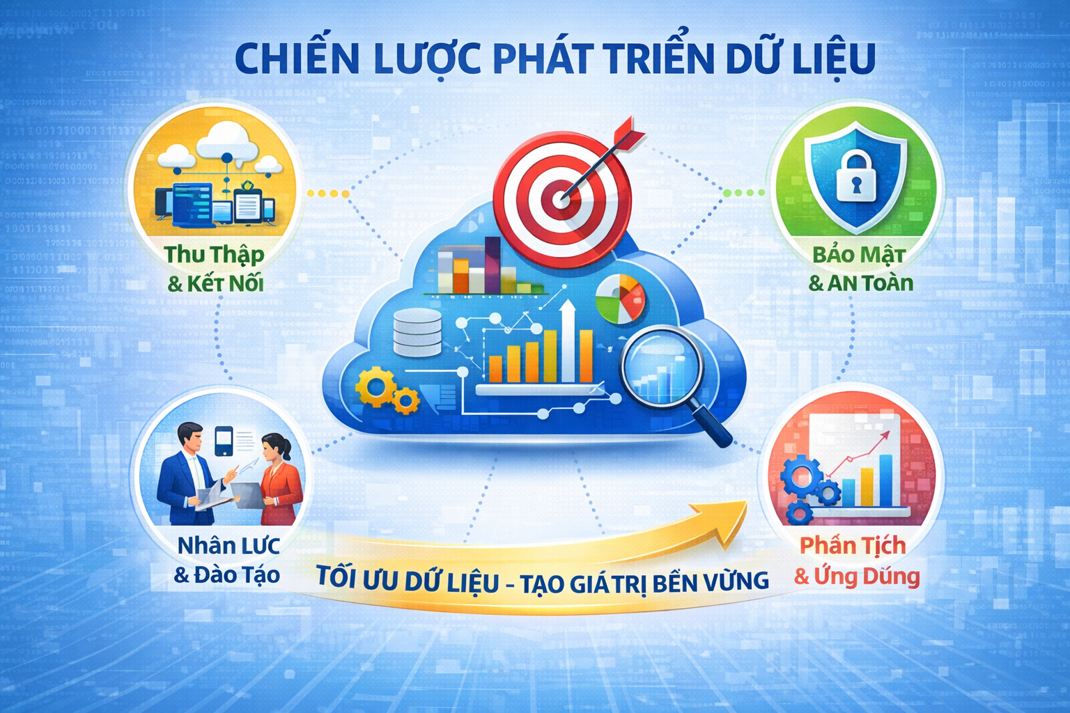 Tây Ninh triển khai Chiến lược phát triển dữ liệu