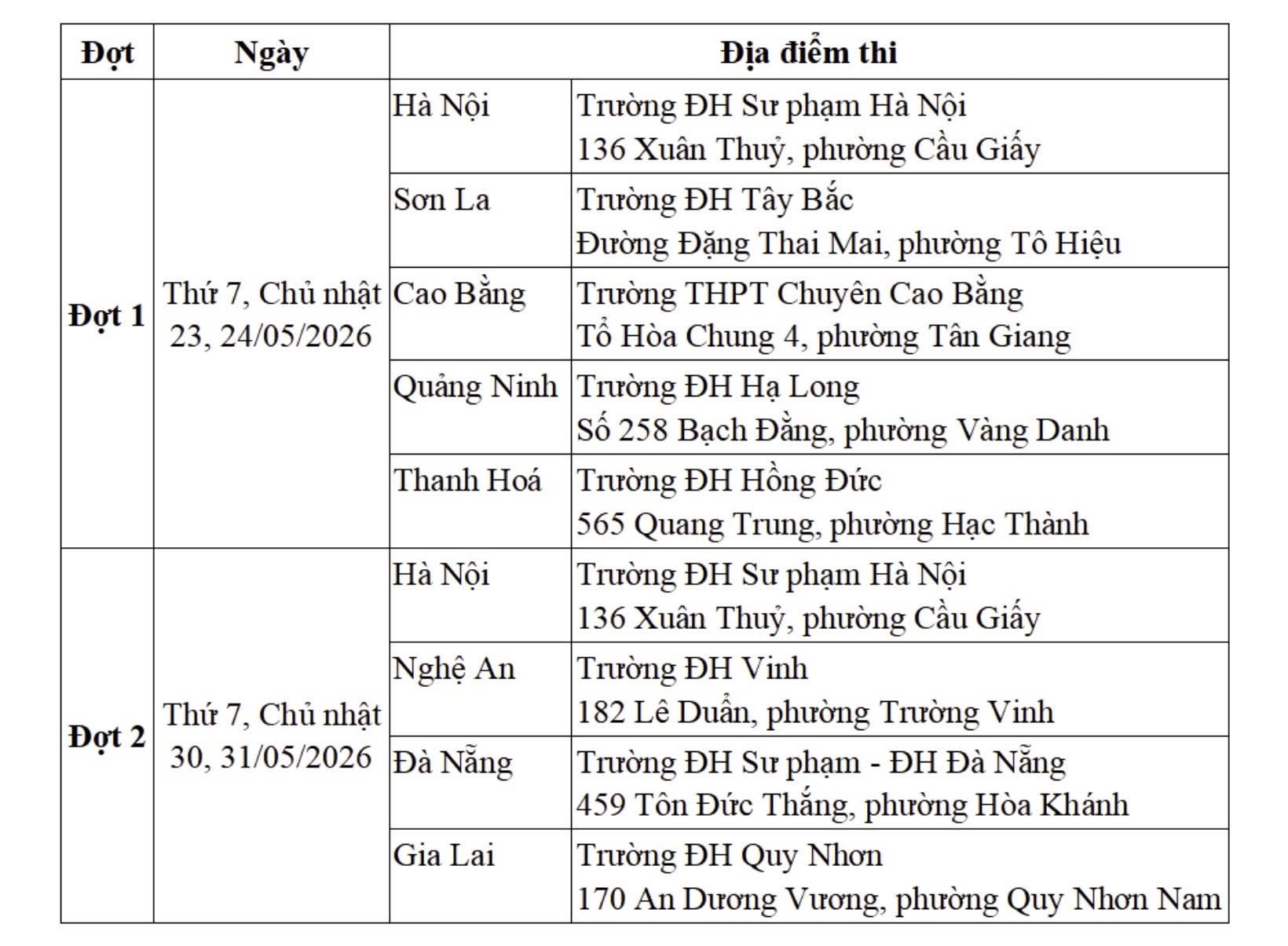 Chi tiết lịch thi hai đợt thi đ&aacute;nh gi&aacute; năng lực năm 2026 của trường Đại học Sư phạm H&agrave; Nội.