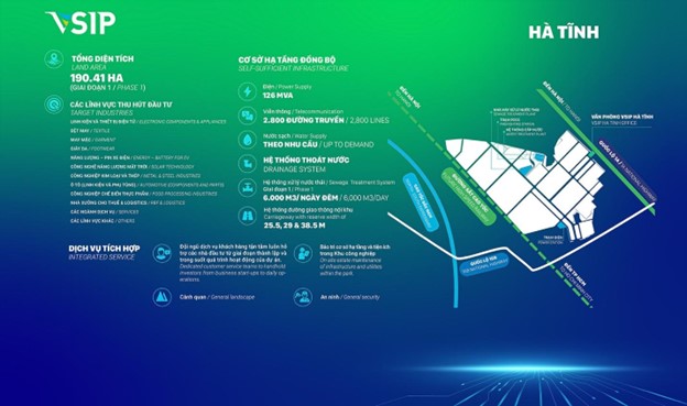 KCN VSIP H&agrave; Tĩnh với loạt lĩnh vực sản xuất mũi nhọn hứa hẹn h&uacute;t đầu tư triệu USD
