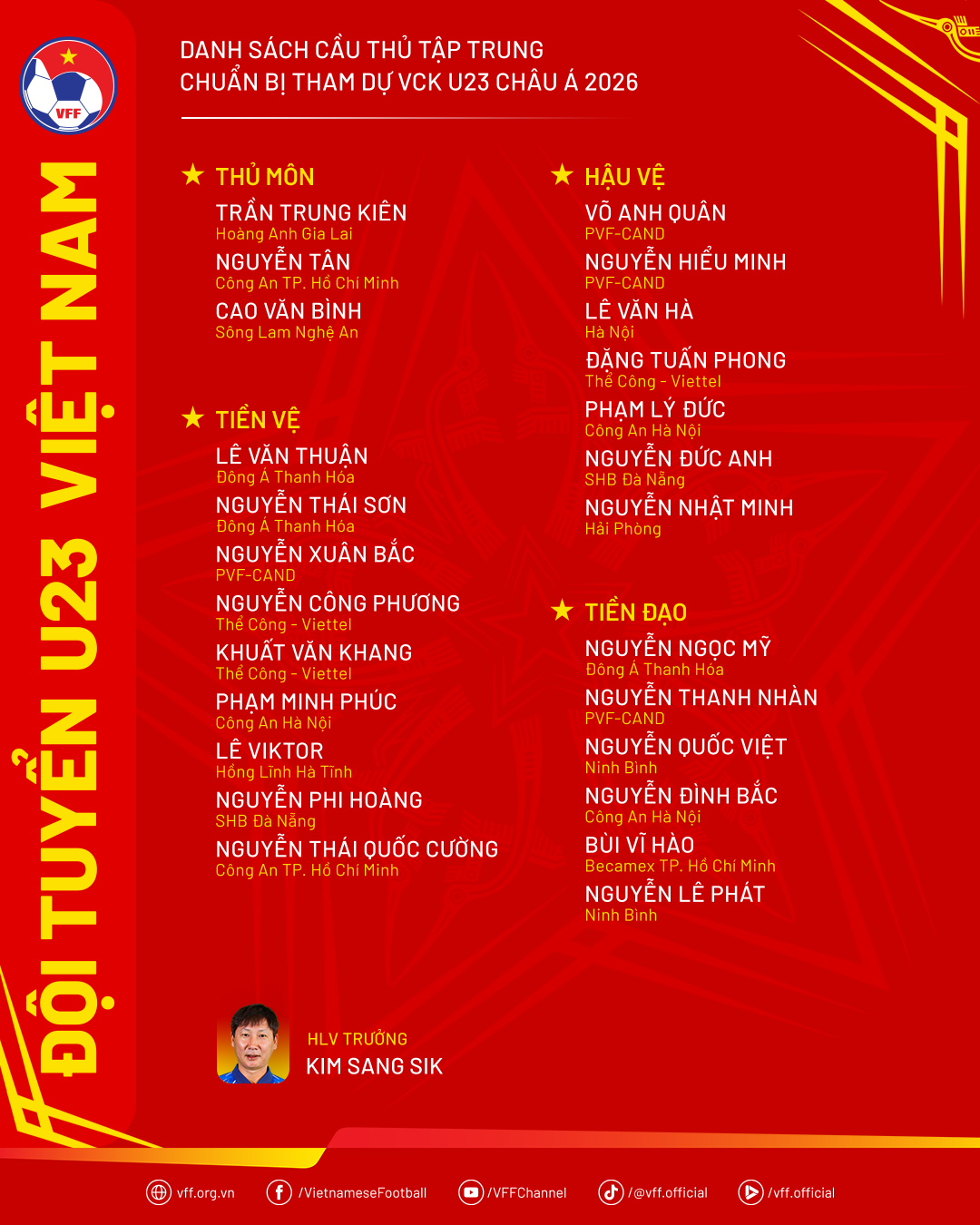 Danh sách cầu thủ U23 Việt Nam tập trung chuẩn bị tham dự Vòng chung kết U23 Châu Á 2026 Danh sách cầu thủ U23 Việt Nam tập trung chuẩn bị tham dự Vòng chung kết U23 Châu Á 2026