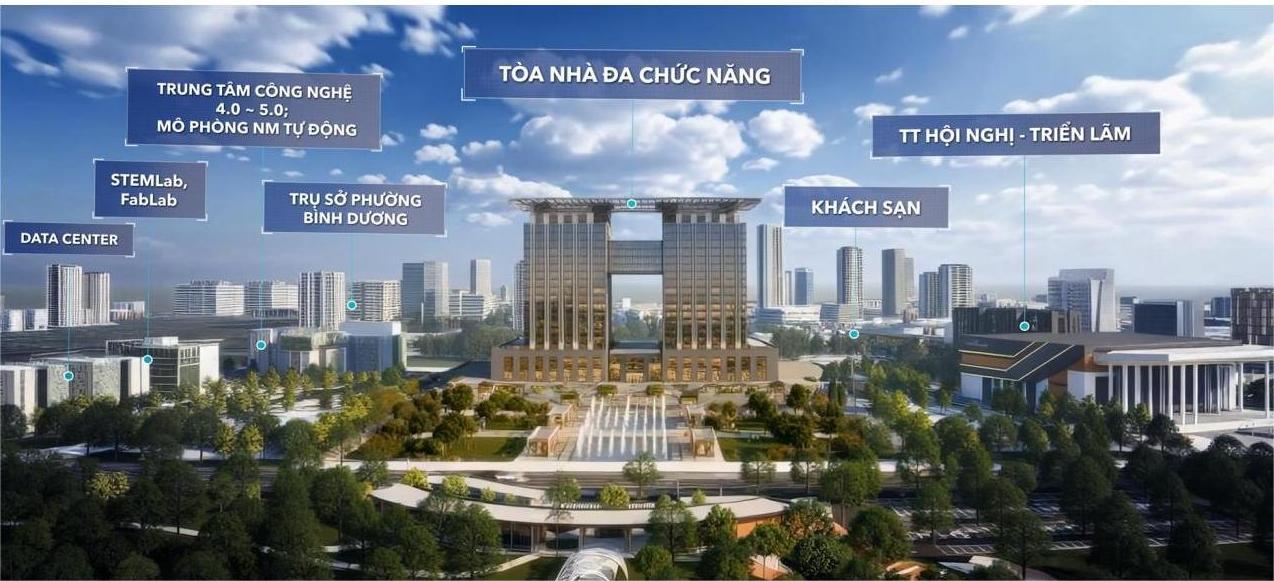 Phối cảnh đ&ocirc; thị khoa học c&ocirc;ng nghệ Bắc TP. HCM