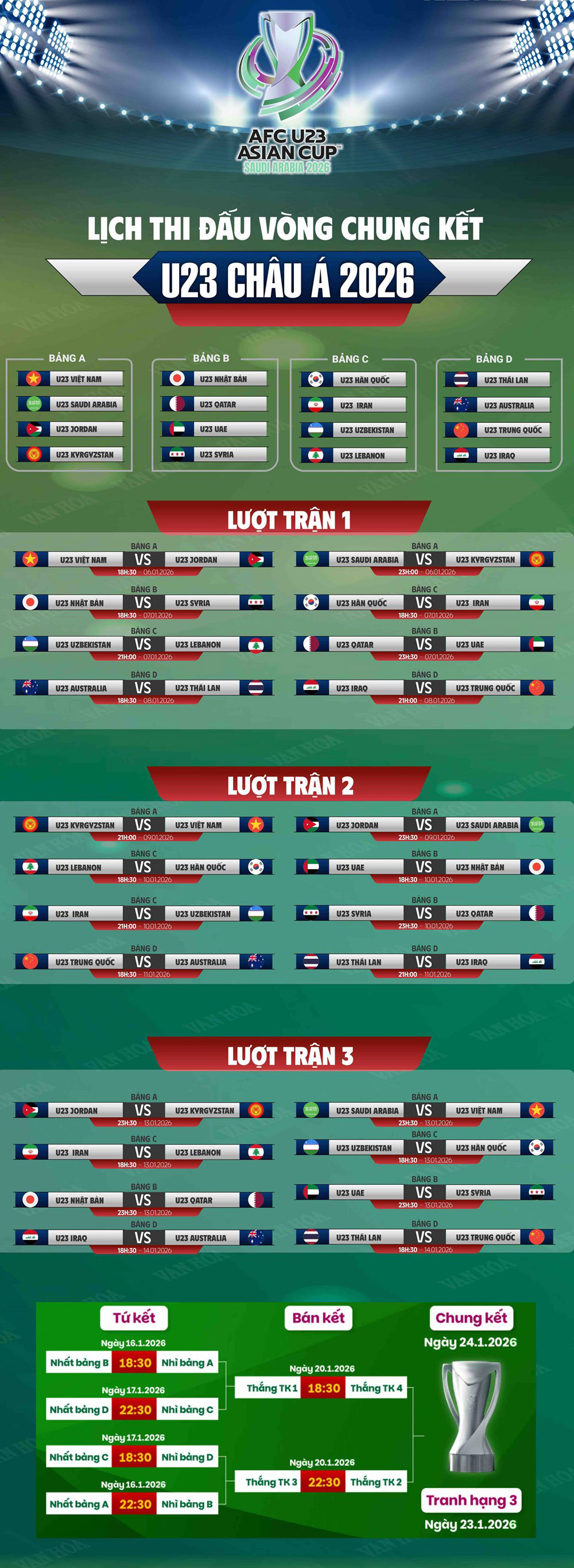 Nguồn: B&aacute;o Văn h&oacute;a