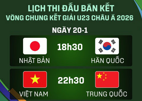 Chi tiết lịch thi đấu vòng bán kết U23 châu Á 2026 của U23 Việt Nam