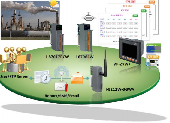 Gi&aacute;m s&aacute;t &ocirc; nhiễm kh&ocirc;ng kh&iacute; bằng c&ocirc;ng nghệ