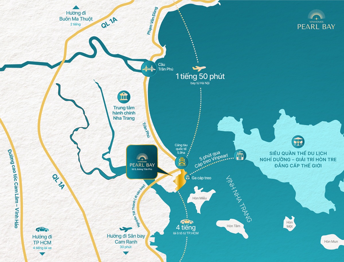 Mọi điểm đến biểu tượng của Nha Trang đều nằm trong b&aacute;n k&iacute;nh 5-10 ph&uacute;t di chuyển từ Vinhomes Pearl Bay - số 9 Trần Ph&uacute;