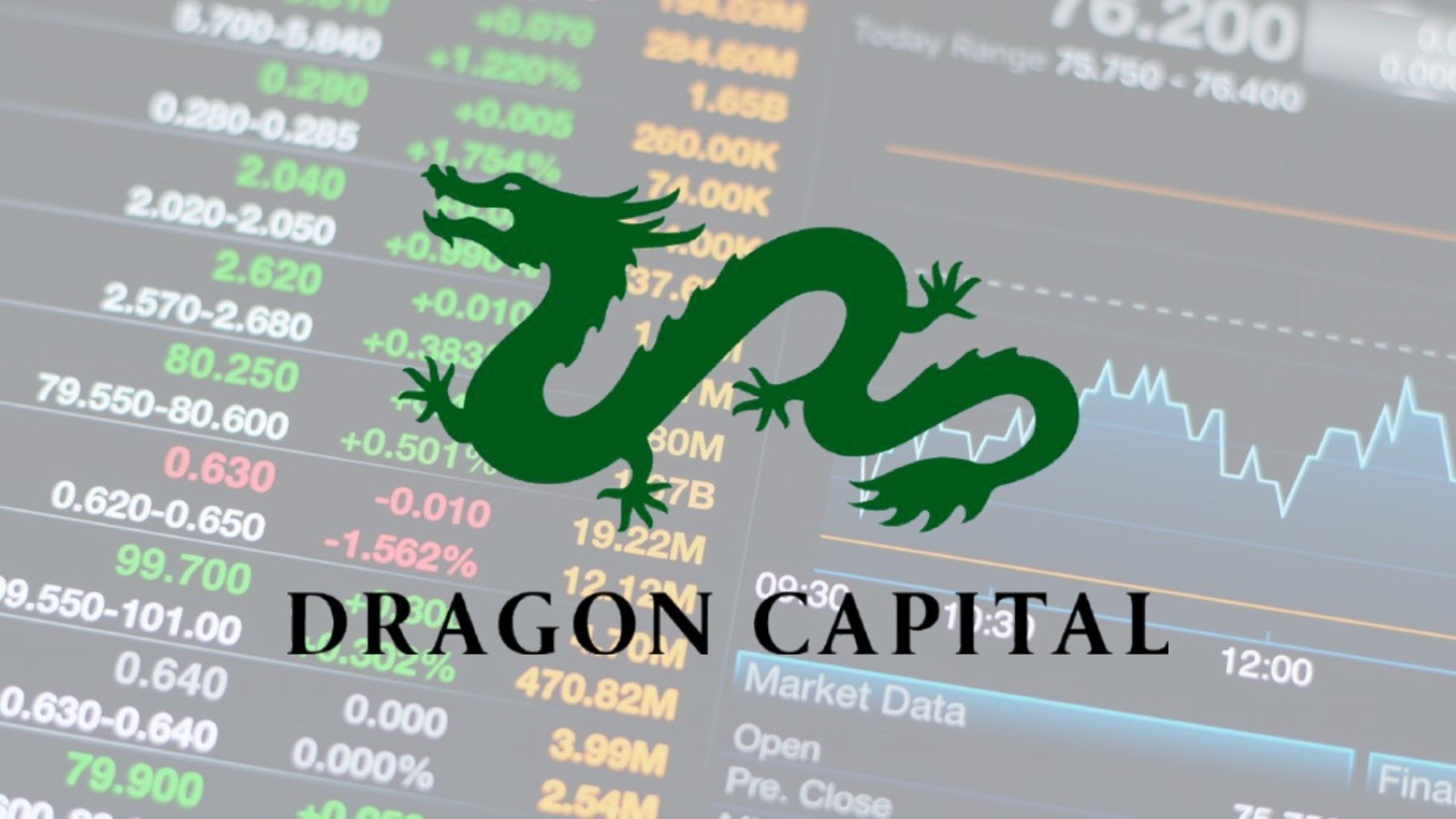 Cổ phiếu Dragon Capital (DCV) tăng kịch trần 40% trong ngày chào sàn UPCoM