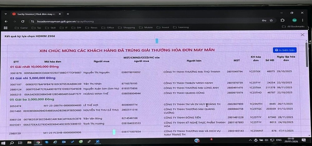 Danh s&aacute;ch kh&aacute;ch h&agrave;ng tr&uacute;ng thưởng chương tr&igrave;nh &ldquo;H&oacute;a đơn may mắn&rdquo; qu&yacute; IV/2025.