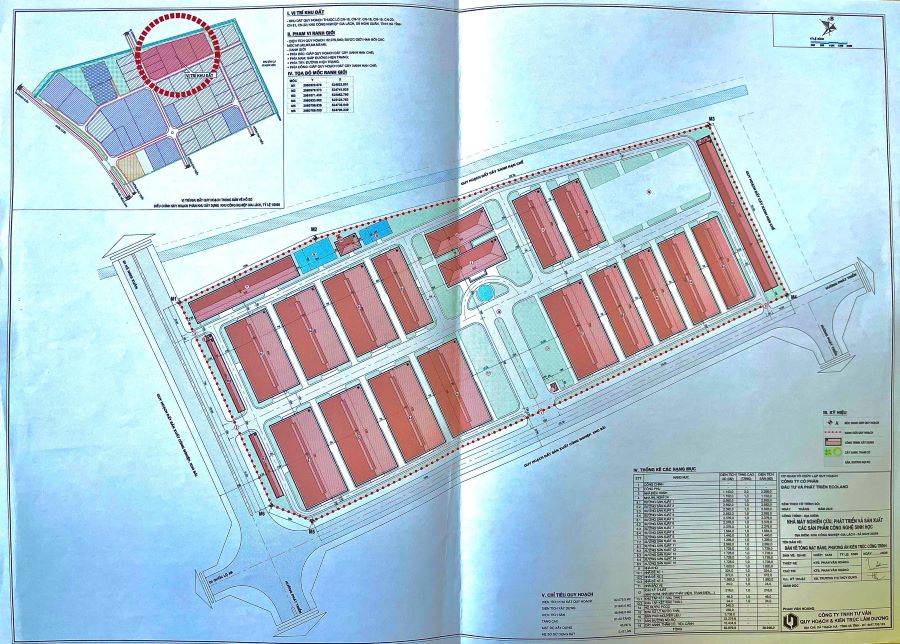 Quy hoạch Dự &aacute;n khu nh&agrave; m&aacute;y nghi&ecirc;n cứu, ph&aacute;t triển v&agrave; sản xuất c&aacute;c sản phẩm c&ocirc;ng nghệ sinh học