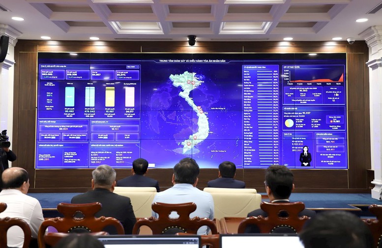 Đến năm 2027, triển khai Tòa án điện tử trong toàn hệ thống