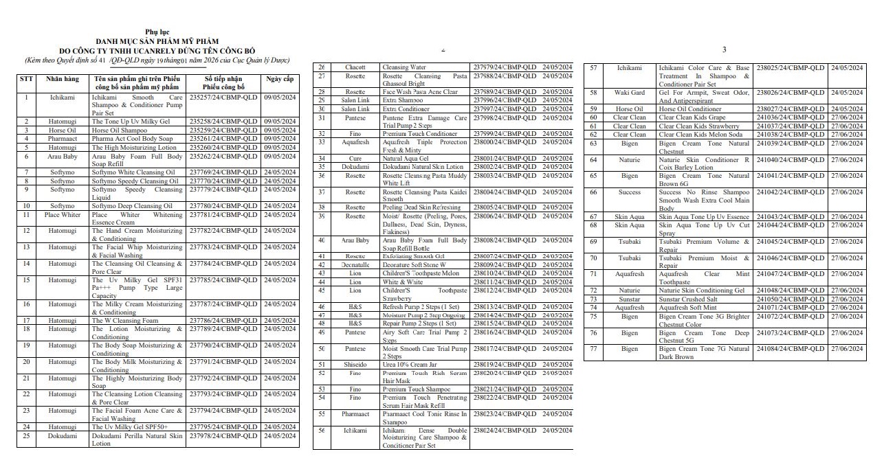 Danh s&aacute;ch c&aacute;c sản phẩm