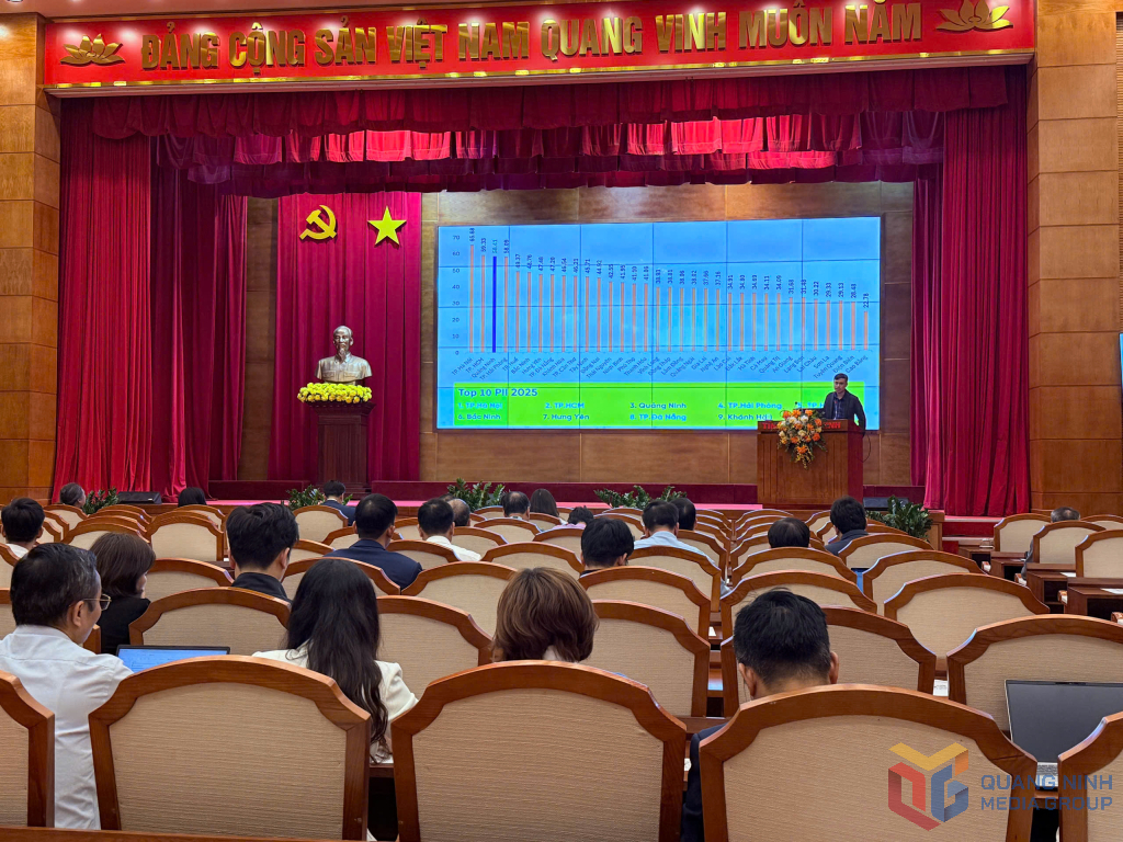 Hội nghị ph&acirc;n t&iacute;ch kết quả bộ chỉ số đổi mới s&aacute;ng tạo (PII) Quảng Ninh năm 2025