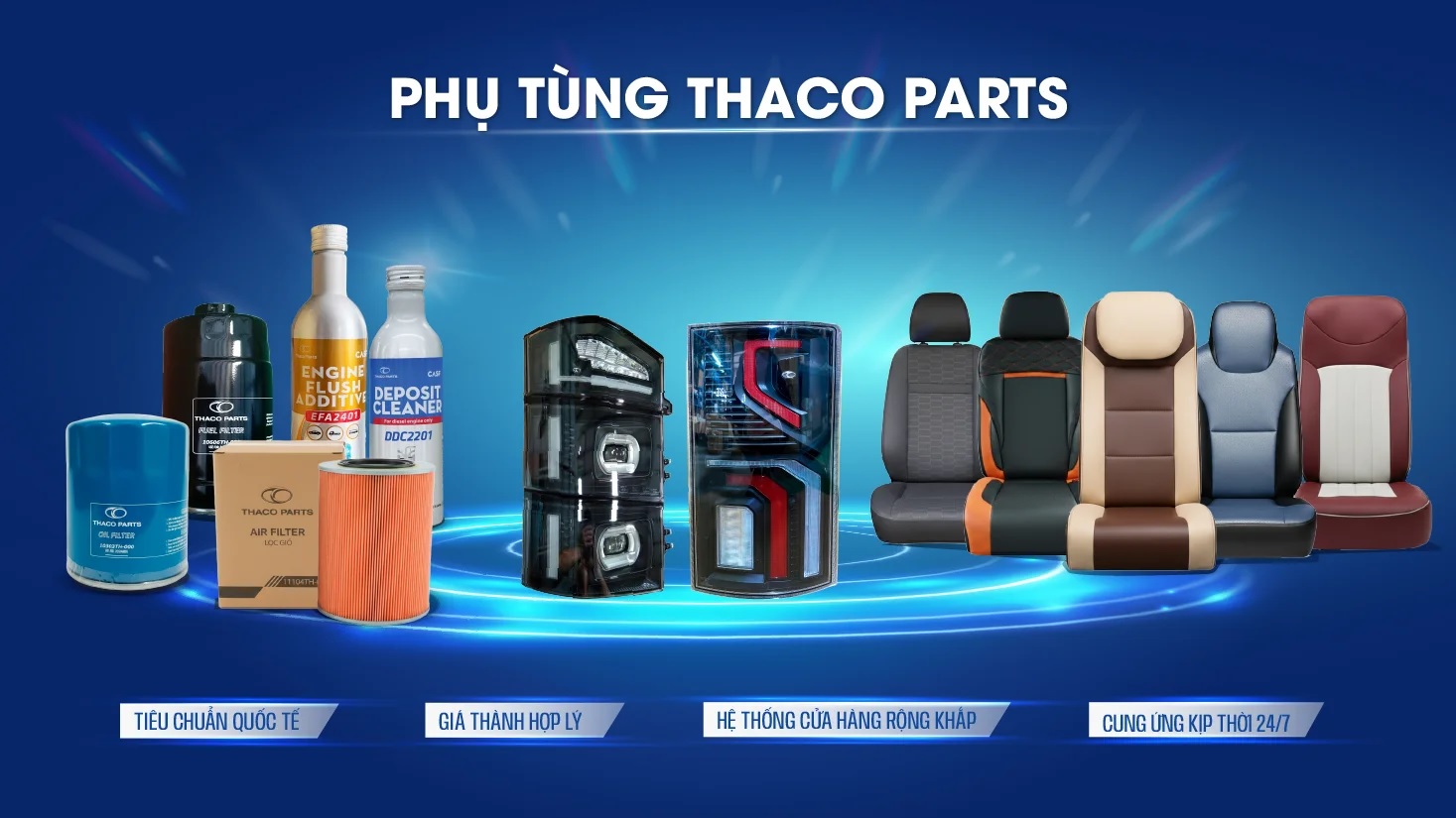 Phụ tùng, vật tư THACO Parts mang lại lợi ích thiết thực cho khách hàng Phụ tùng, vật tư THACO Parts mang lại lợi ích thiết thực cho khách hàng