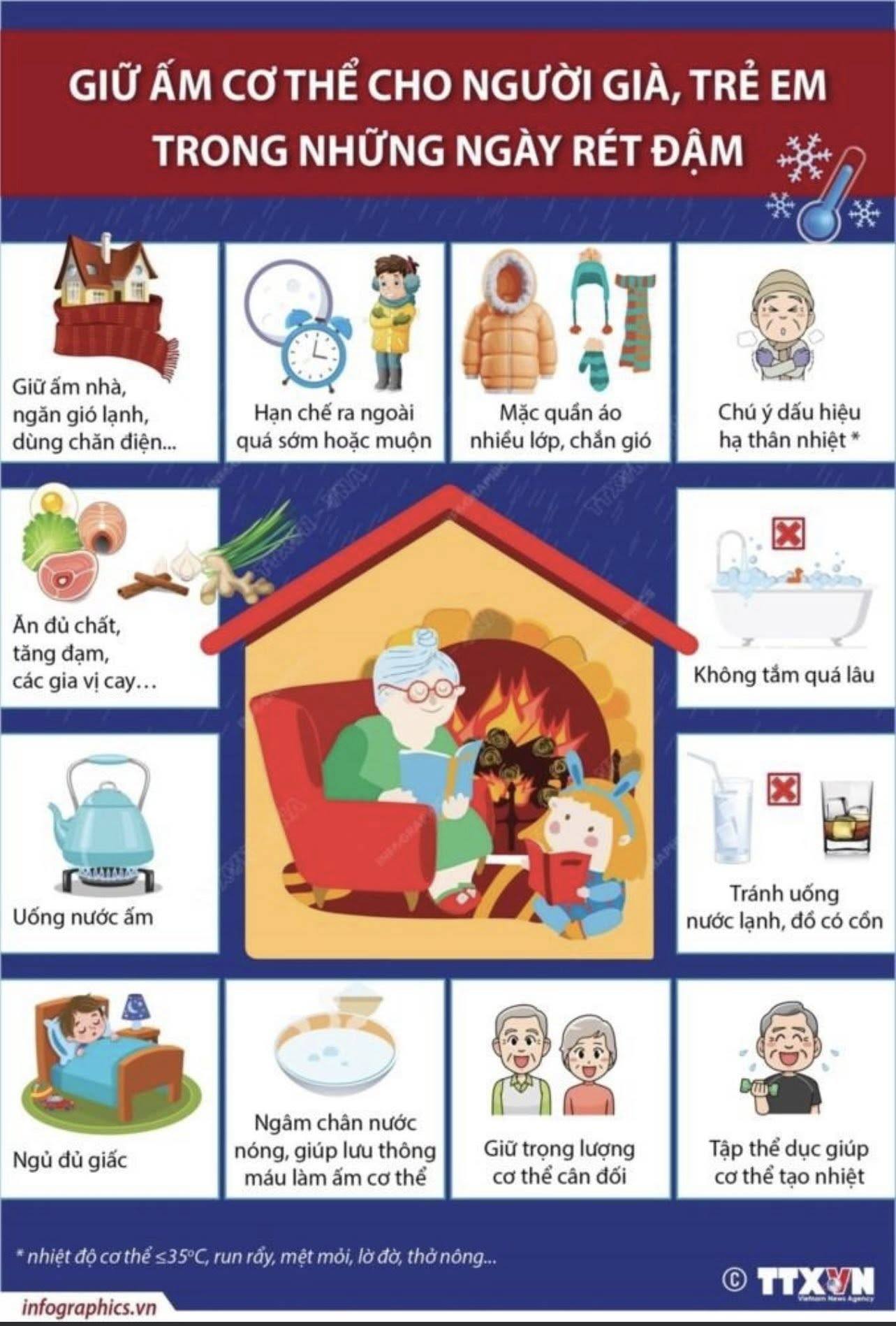 Hà Nội đón đợt rét đậm: Cách bảo vệ sức khỏe cả gia đình trong những ngày giá lạnh