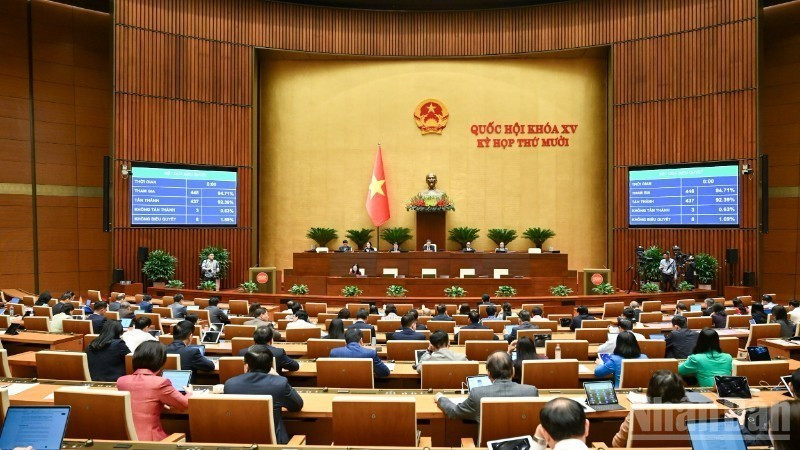 Công bố các Nghị quyết của Quốc hội, Ủy ban Thường vụ Quốc hội khóa XV