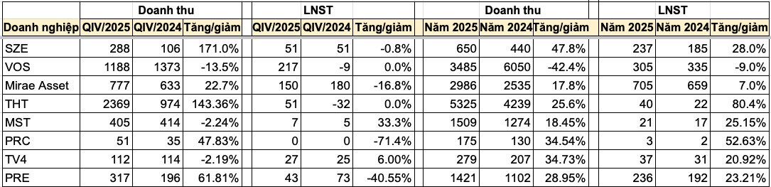 Nguồn tổng hợp Nguồn tổng hợp