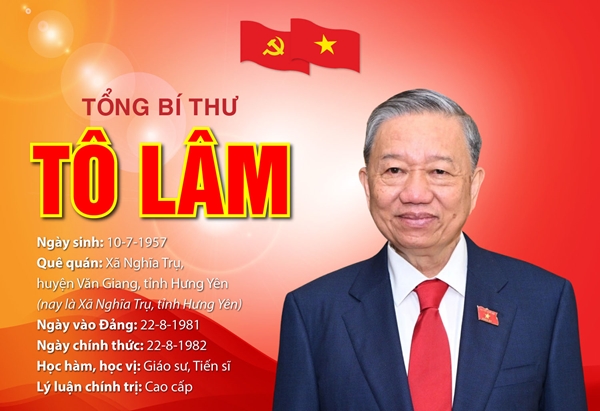 Tiểu sử đồng chí Tô Lâm, Tổng Bí thư Ban Chấp hành Trung ương Đảng Cộng sản Việt Nam khóa XIV