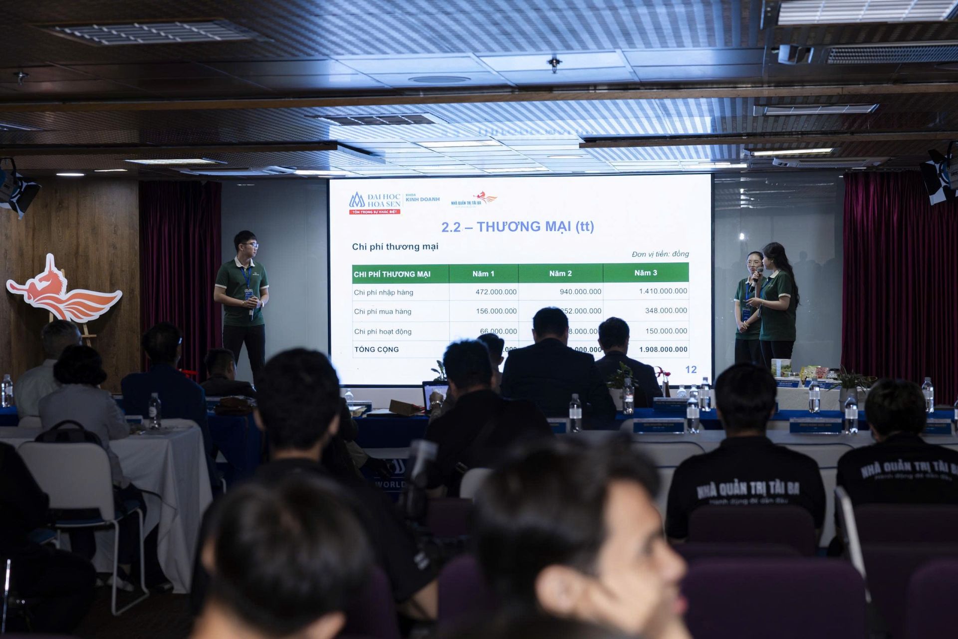 Cuộc thi &ldquo;Nh&agrave; Quản trị t&agrave;i ba 2025&rdquo; quy tụ 20 đội thi với c&aacute;c m&ocirc; h&igrave;nh kinh doanh đa dạng, bắt nhịp xu hướng thị trường như OCOP, F&B, sức khỏe, sản phẩm bền vững&hellip;