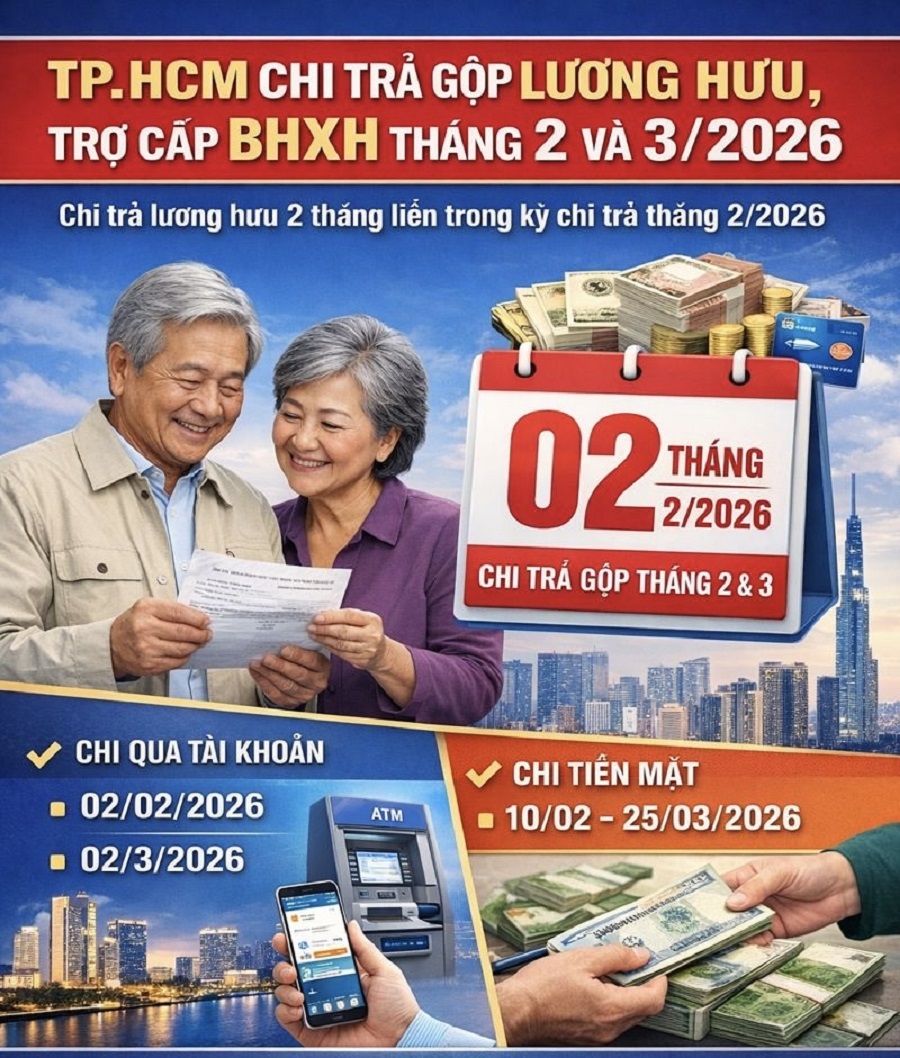 BHXH TP.HCM chi trả gộp lương hưu, trợ cấp tháng 2 và 3/2026