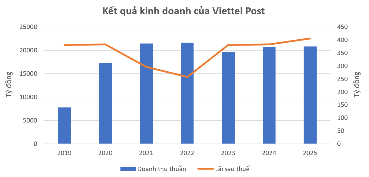 Ảnh: Tổng hợp Ảnh: Tổng hợp