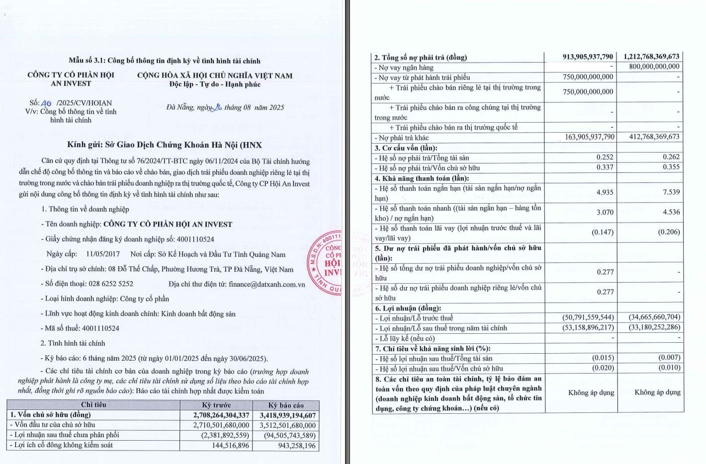 Nguồn: B&aacute;o c&aacute;o do Hội An Invest gửi HNX