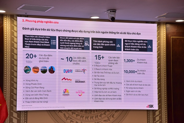 Thuyết tr&igrave;nh của đơn vị tư vấn