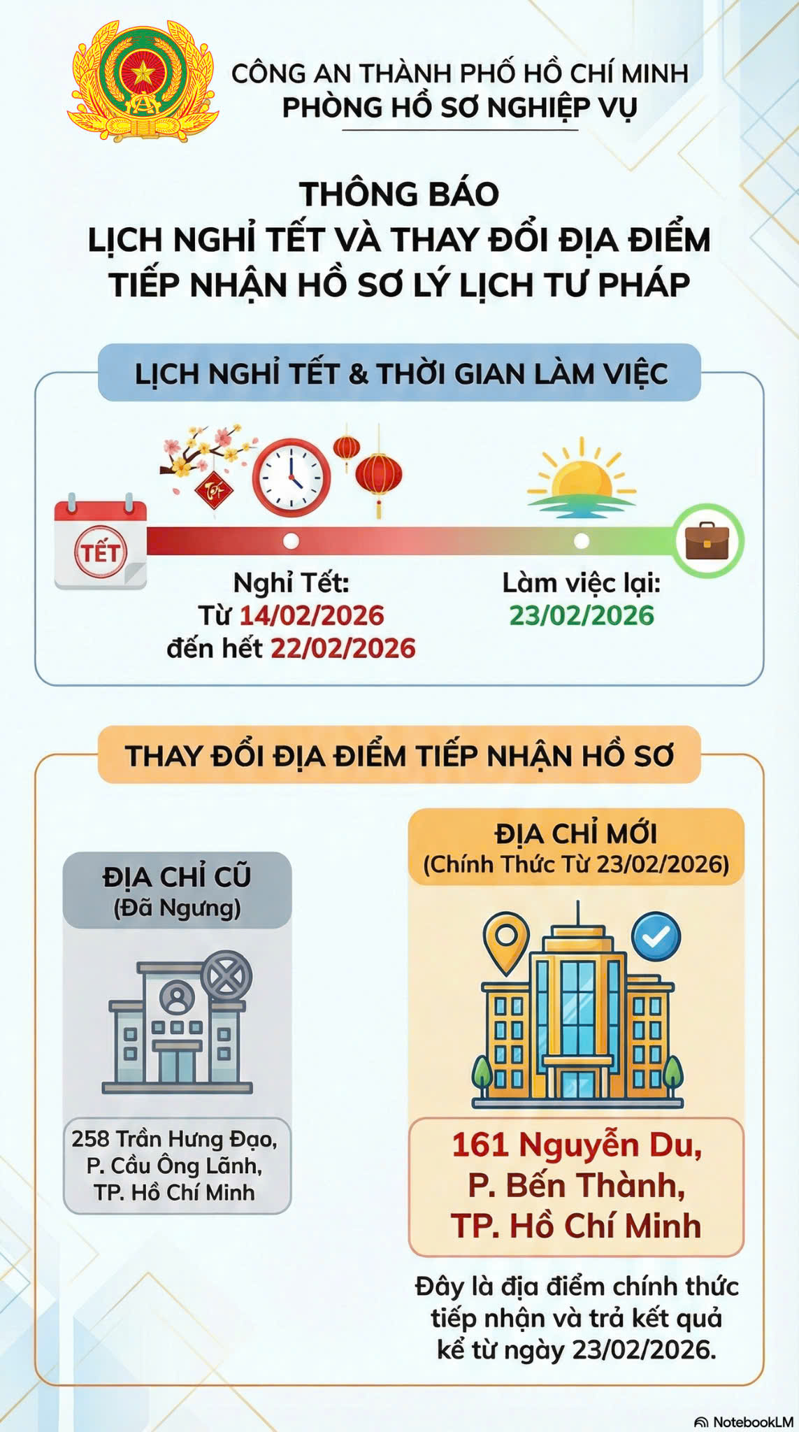 C&ocirc;ng an TP. HCM c&oacute; th&ocirc;ng b&aacute;o về việc thay đổi địa điểm của Bộ phận tiếp nhận v&agrave; trả kết quả l&yacute; lịch tư ph&aacute;p