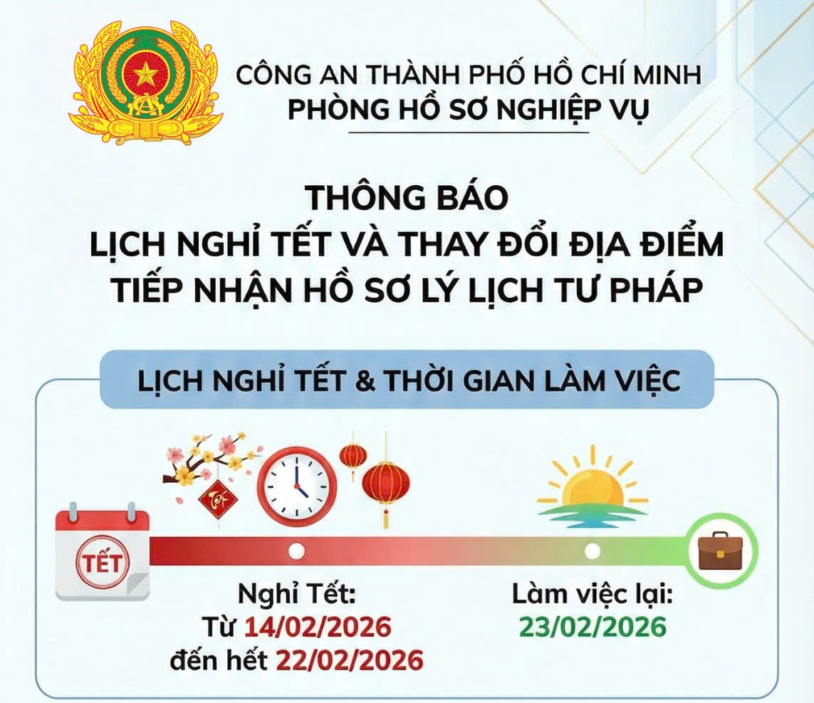 Công an TP. HCM điều chỉnh điểm tiếp nhận và trả kết quả hồ sơ lý lịch tư pháp
