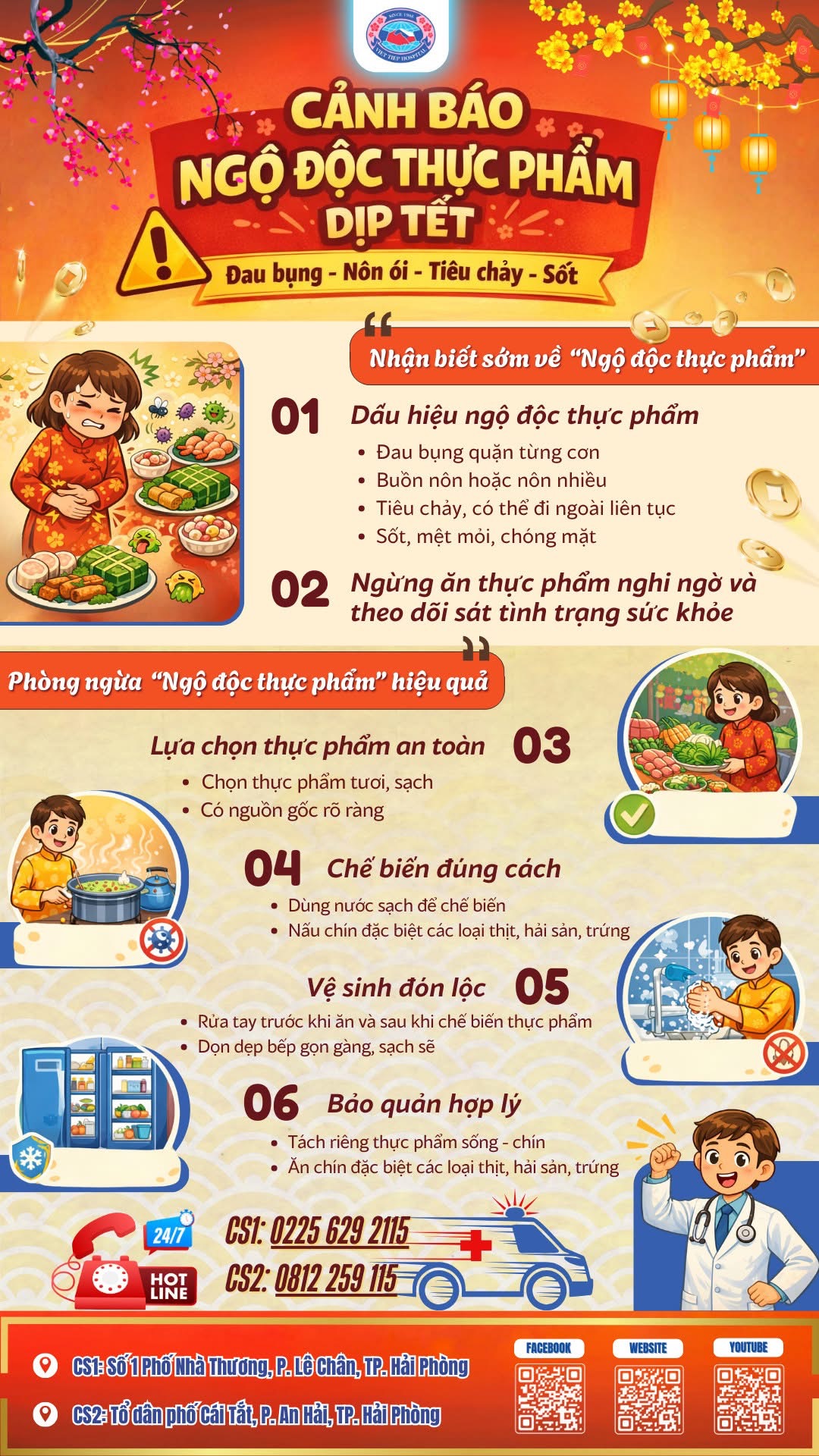 Bệnh viện hữu nghị Việt Tiệp cảnh báo “Ngộ độc thực phẩm” dịp Tết