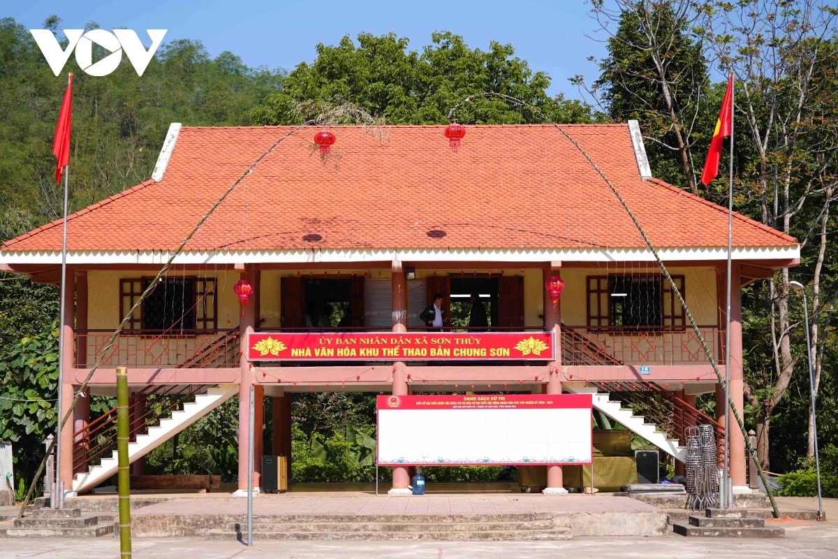 Hội nghị lấy ý kiến cử tri nơi cư trú đối với người được giới thiệu ứng cử đại biểu HĐND các cấp , nhiệm kỳ 2026-2031 tại nhà văn hóa bản Chung Sơn, xã Sơn Thủy Hội nghị lấy ý kiến cử tri nơi cư trú đối với người được giới thiệu ứng cử đại biểu HĐND các cấp , nhiệm kỳ 2026-2031 tại nhà văn hóa bản Chung Sơn, xã Sơn Thủy