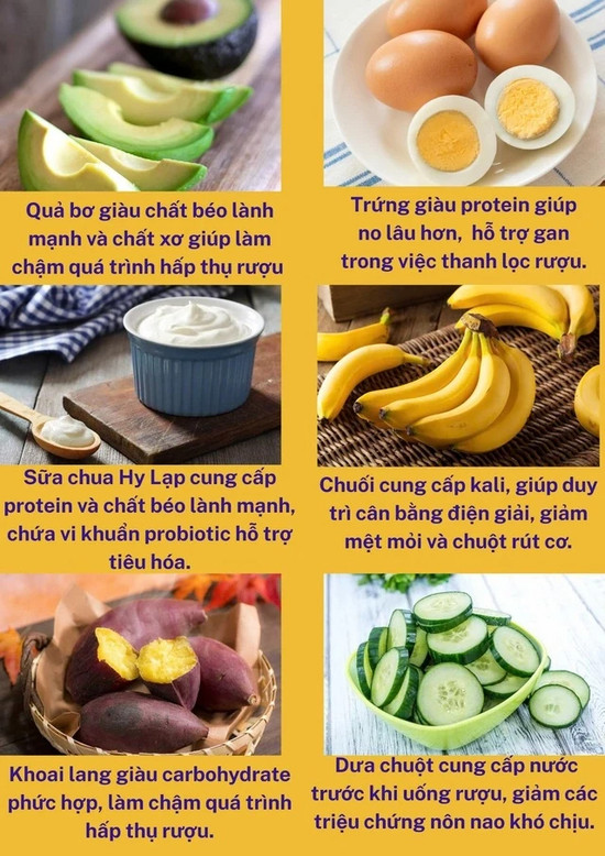 "Giải cứu" lá gan sau kỳ nghỉ Tết: 5 nhóm thực phẩm phục hồi hiệu quả