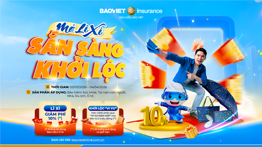 Mở lì xì bảo vệ - Đón lộc an tâm cả năm cùng Bảo hiểm Bảo Việt