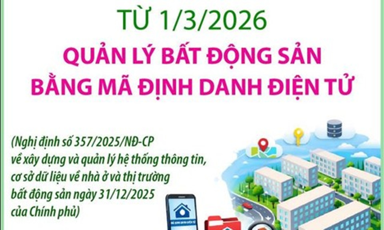 Minh bạch thị trường địa ốc qua "căn cước" định danh bất động sản
