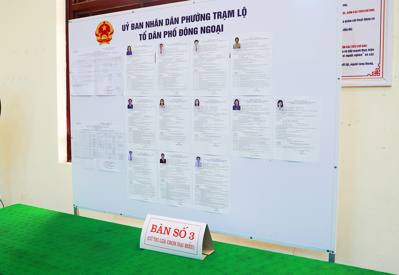 Bắc Ninh: Lưu ý một số nội dung trọng tâm về công tác tổ chức bầu cử đại biểu Quốc hội và HĐND các cấp