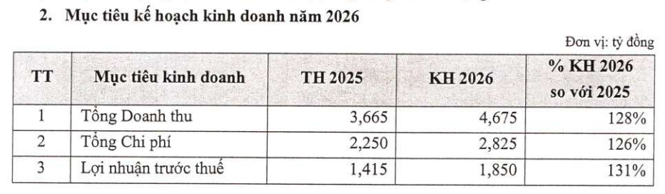 Ảnh: MBS Ảnh: MBS