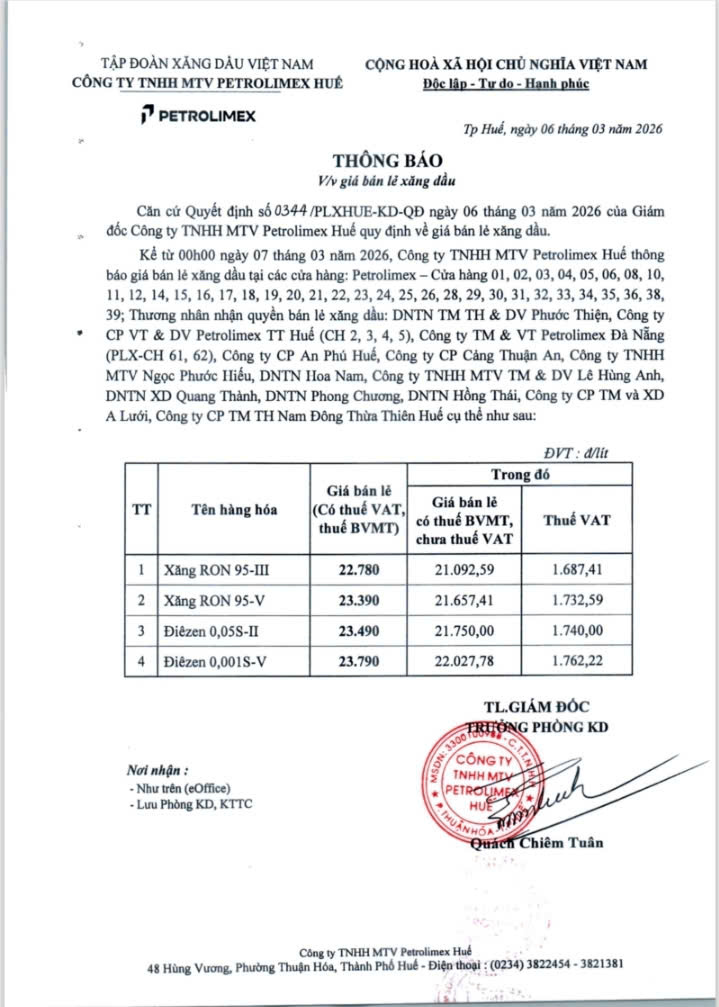 Gi&aacute; b&aacute;n lẽ xăng dầu lu&ocirc;n th&ocirc;ng tin đến kh&aacute;ch h&agrave;ng