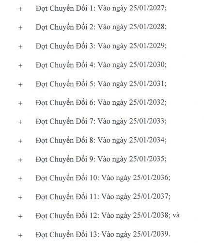 Nguồn: CII Nguồn: CII