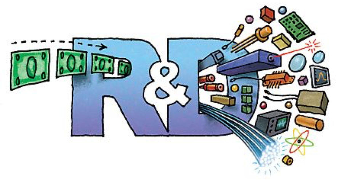 Ưu đãi khấu trừ 200% chi phí R&D: Doanh nghiệp vẫn gặp nhiều rào cản khi tiếp cận