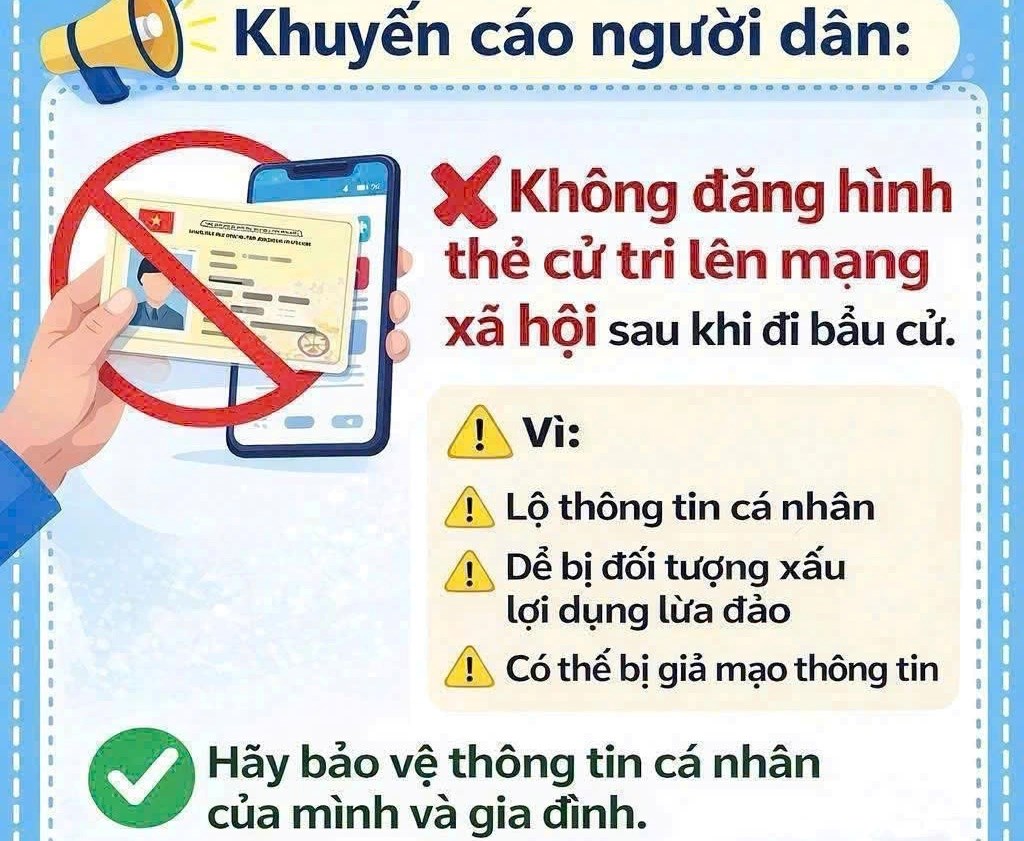 Hải Phòng: Cảnh báo bảo vệ dữ liệu cá nhân từ tấm thẻ cử tri