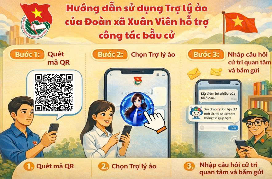 Đoàn viên, thanh niên Phú Thọ đẩy mạnh tuyên truyền bầu cử bằng công nghệ số và AI
