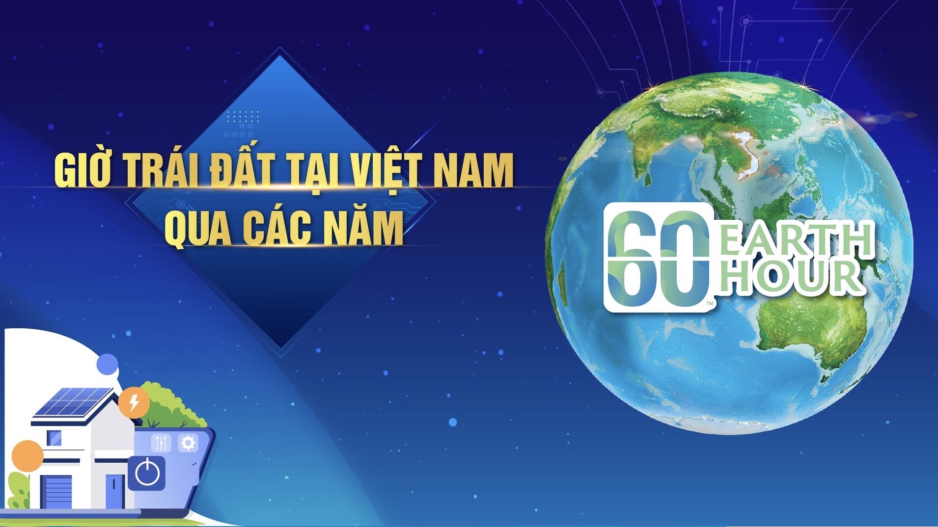 Giờ Trái đất tại Việt Nam qua các năm