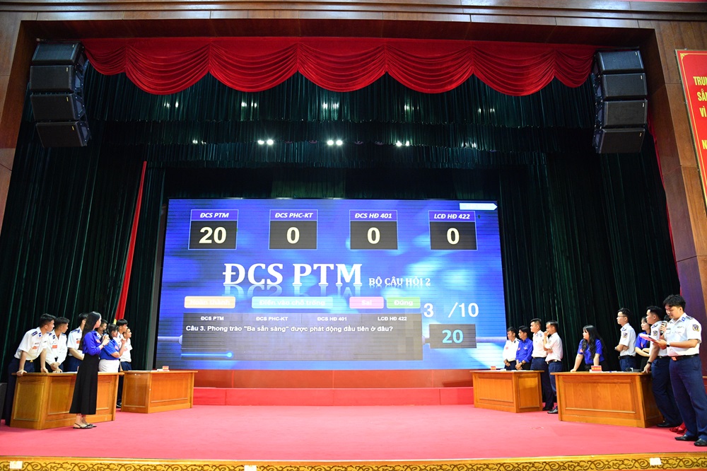 C&aacute;c đội thi s&ocirc;i nổi trả lời c&aacute;c c&acirc;u hỏi của Hội thi.