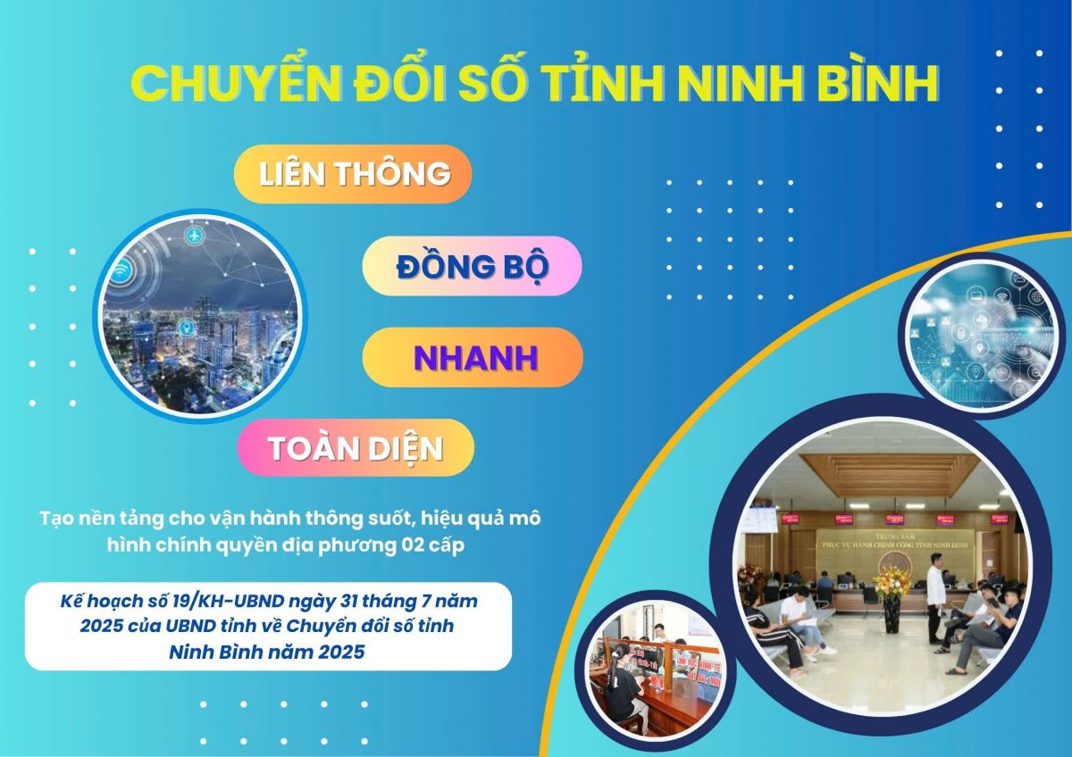 Ninh Bình: Đẩy mạnh xây dựng chính quyền số, thúc đẩy kinh tế số