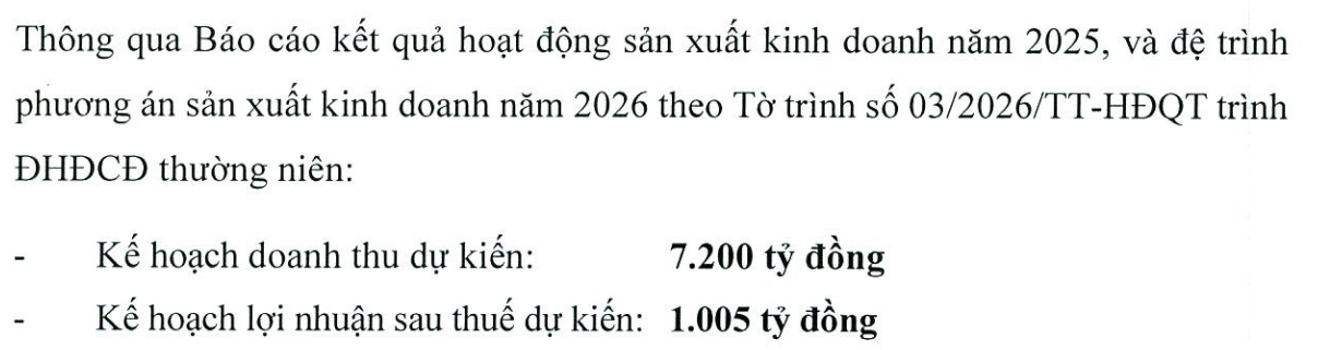Kế hoạch năm 2026 của N&ocirc;ng nghiệp H&ograve;a Ph&aacute;t
