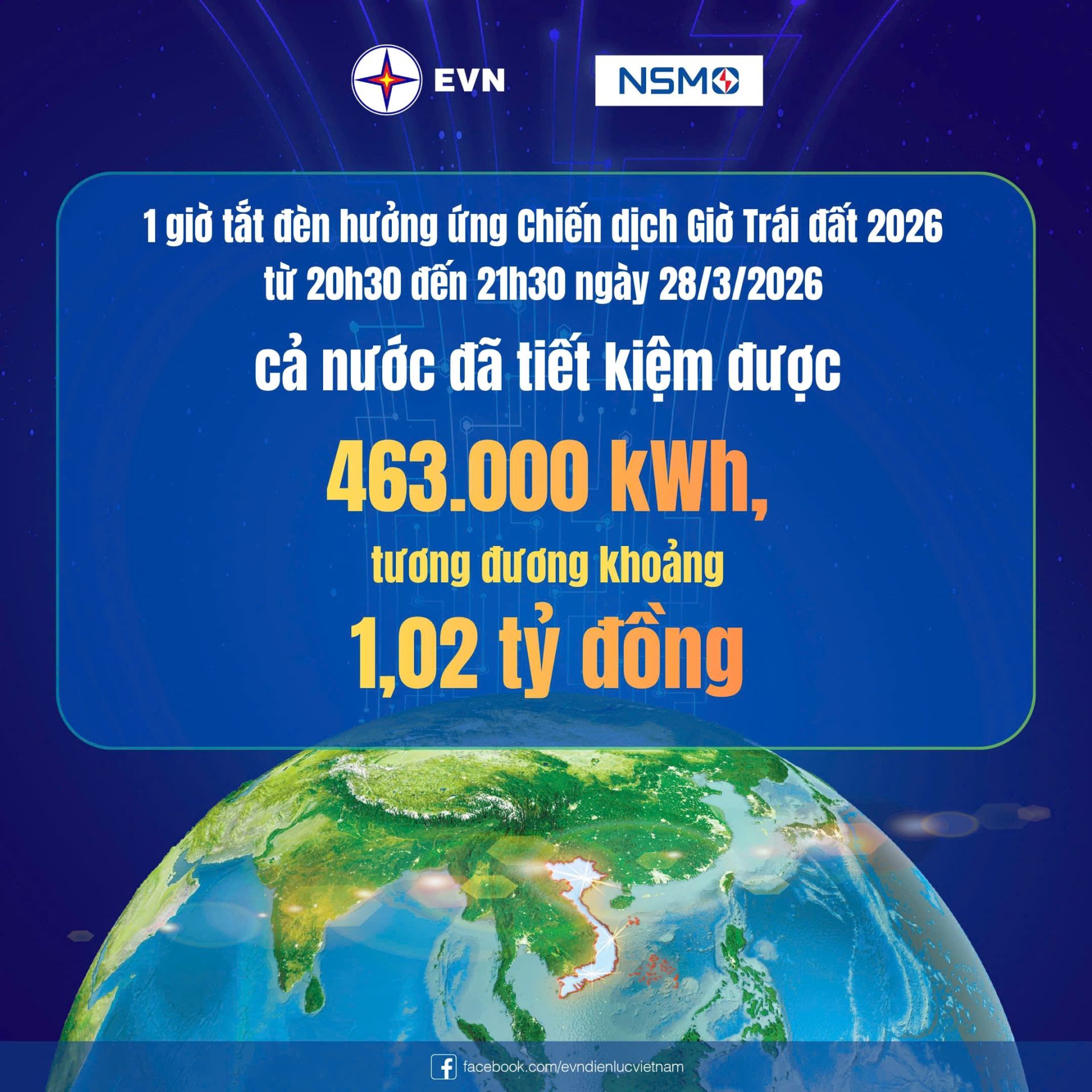 EVN và các đơn vị tích cực hưởng ứng Chiến dịch Giờ Trái đất 2026