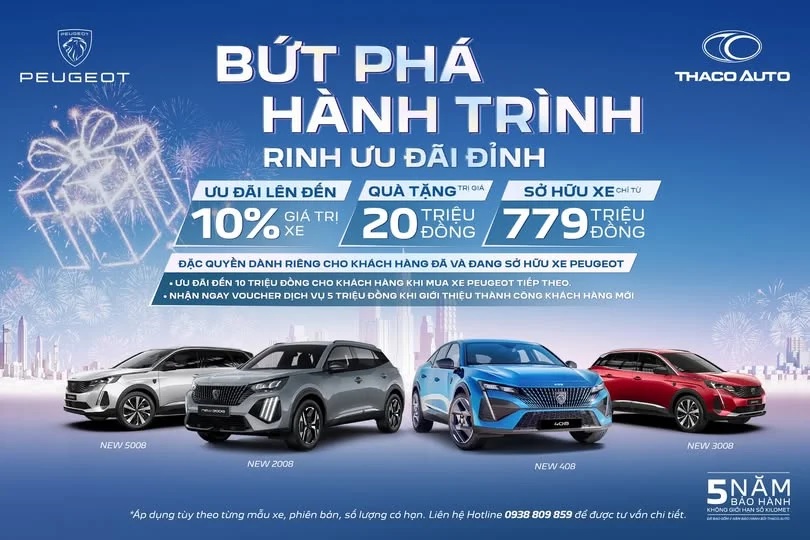 Bứt phá hành trình - Ring ưu đãi đỉnh