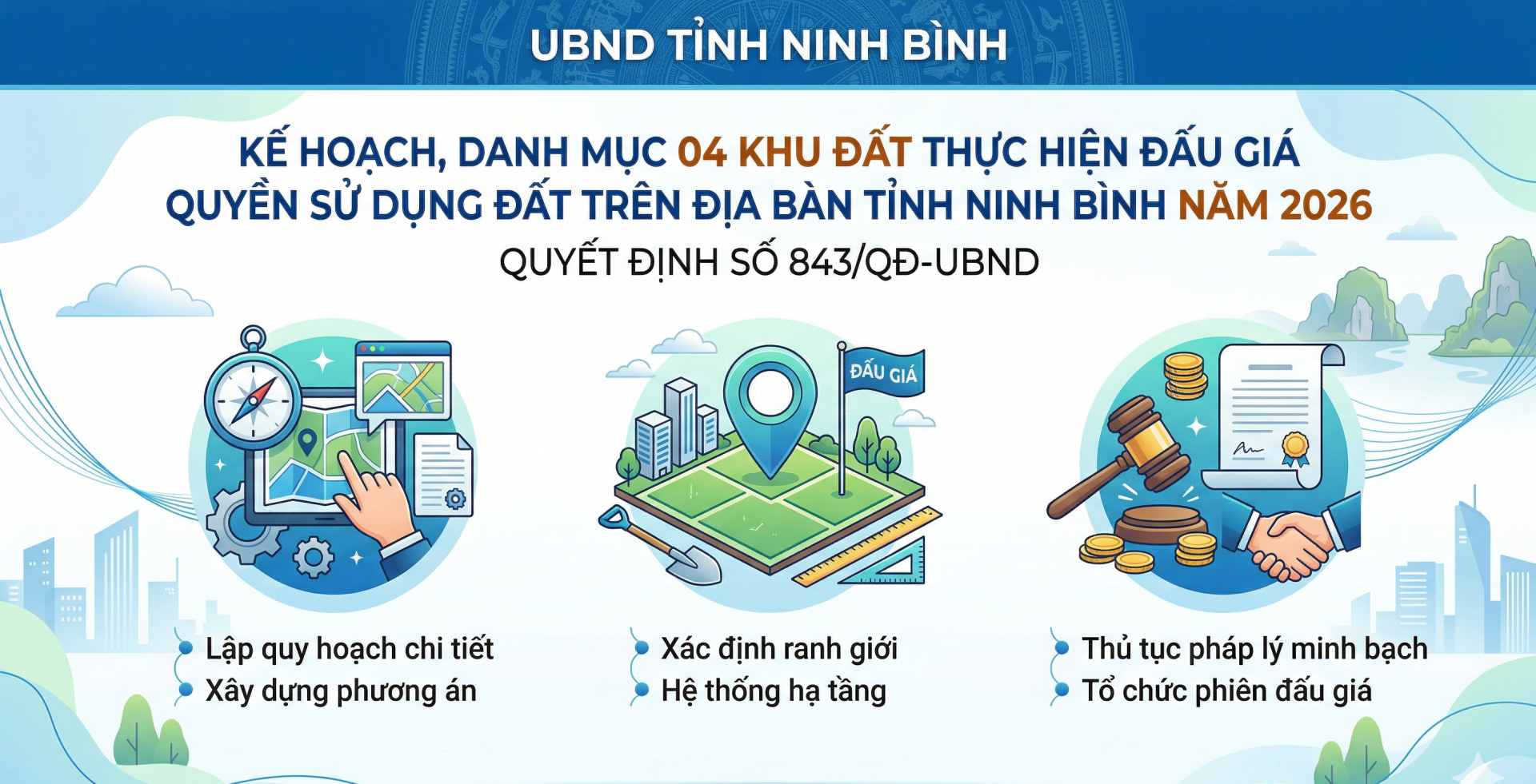 Ninh Bình: Danh mục 4 khu đất thực hiện đấu giá quyền sử dụng đất năm 2026